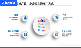 网站建设时候做过优化的网站关键词排名更有优势