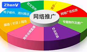 百度关键词优化